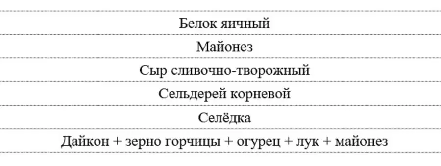 Шаг приготовления 8